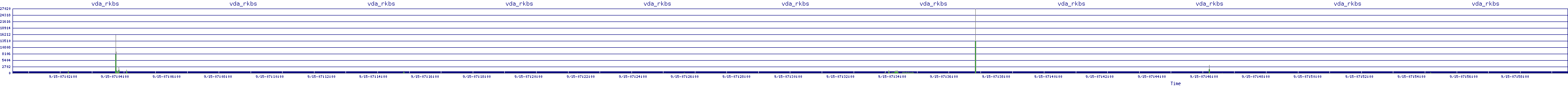/2025/09/15/07/vda_rkbs.png