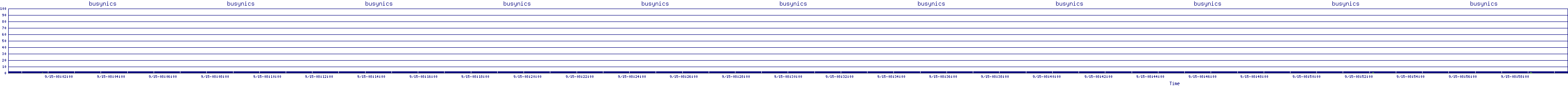 /2025/09/15/08/busynics.png