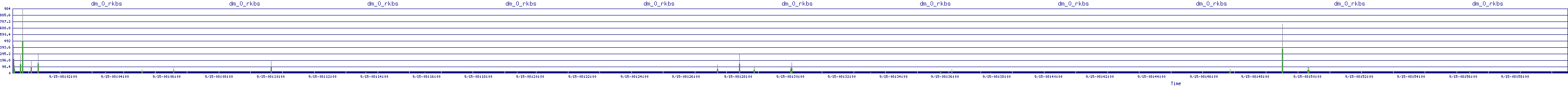 /2025/09/15/08/dm_0_rkbs.png