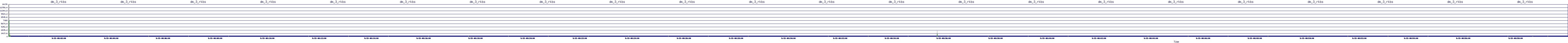 /2025/09/15/08/dm_3_rkbs.png