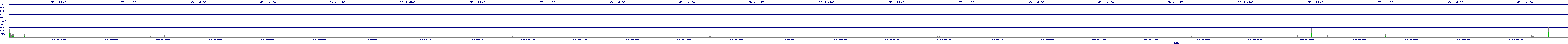 /2025/09/15/08/dm_3_wkbs.png