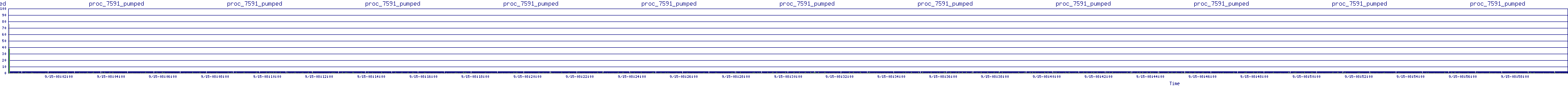 /2025/09/15/08/proc_7591_pumped.png