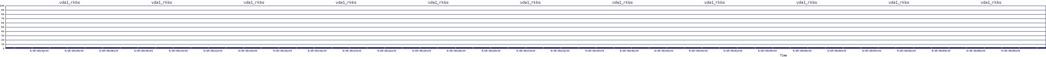 /2025/09/15/08/vda1_rkbs.png