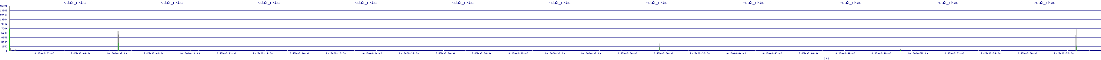 /2025/09/15/08/vda2_rkbs.png