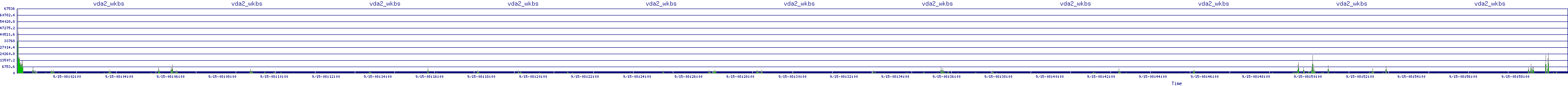 /2025/09/15/08/vda2_wkbs.png