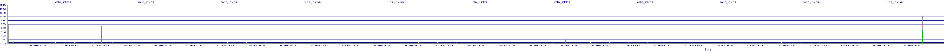/2025/09/15/08/vda_rkbs.png
