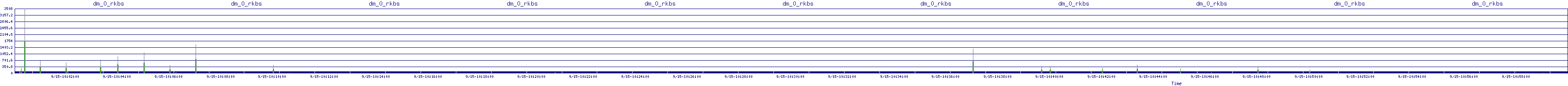 /2025/09/15/10/dm_0_rkbs.png
