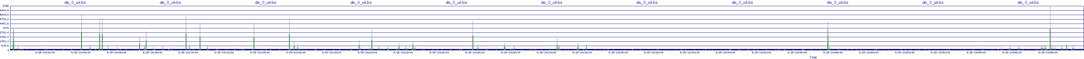 /2025/09/15/10/dm_0_wkbs.png