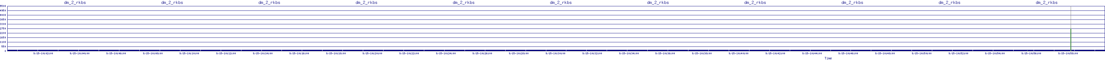 /2025/09/15/10/dm_2_rkbs.png