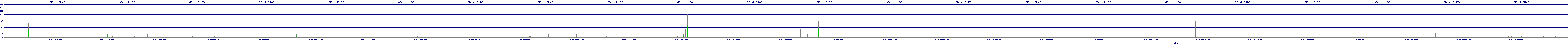 /2025/09/15/10/dm_3_rkbs.png