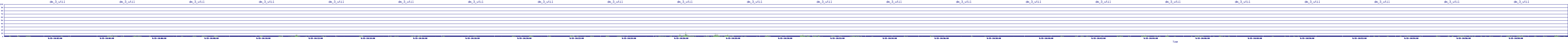 /2025/09/15/10/dm_3_util.png