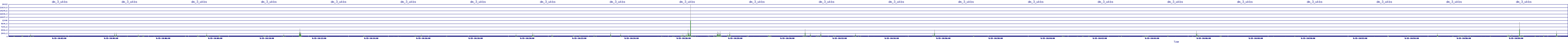 /2025/09/15/10/dm_3_wkbs.png