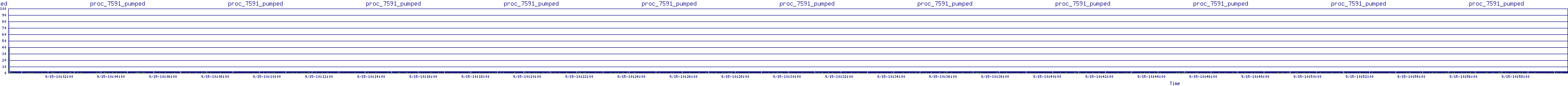 /2025/09/15/10/proc_7591_pumped.png
