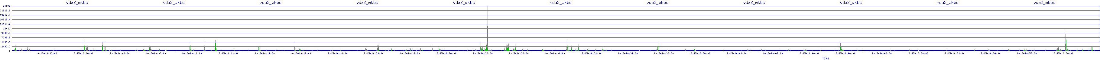 /2025/09/15/10/vda2_wkbs.png
