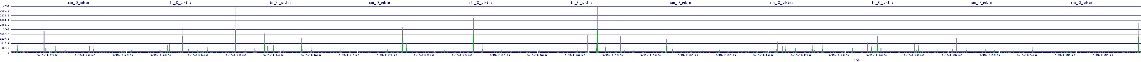/2025/09/15/11/dm_0_wkbs.png
