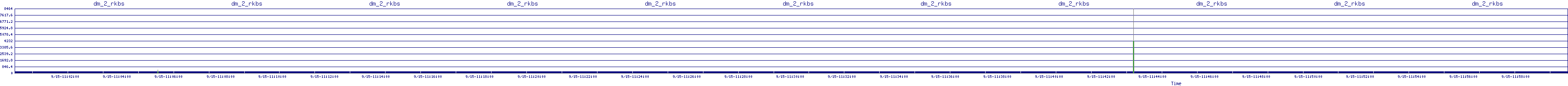 /2025/09/15/11/dm_2_rkbs.png