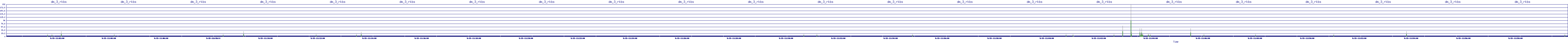 /2025/09/15/11/dm_3_rkbs.png