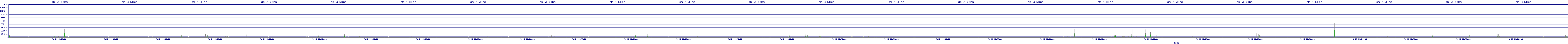 /2025/09/15/11/dm_3_wkbs.png