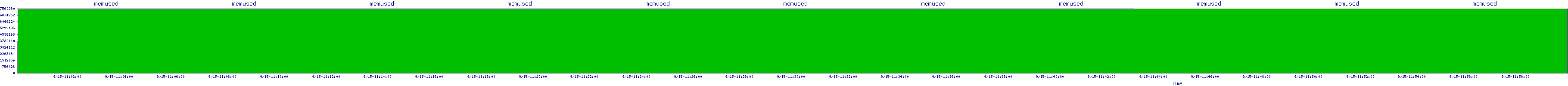 /2025/09/15/11/memused.png