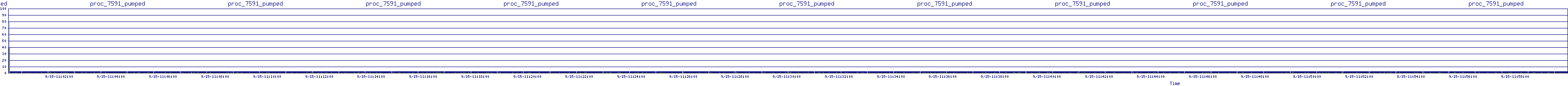 /2025/09/15/11/proc_7591_pumped.png