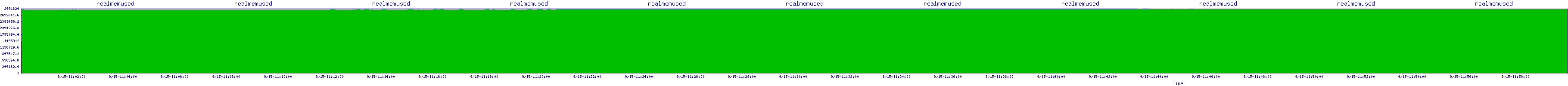 /2025/09/15/11/realmemused.png