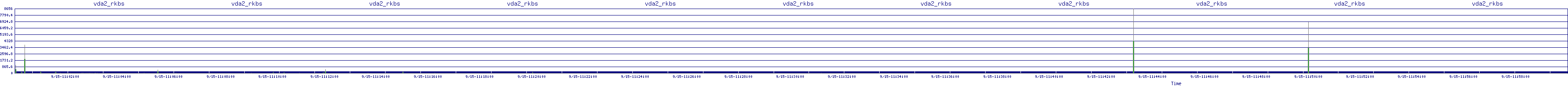 /2025/09/15/11/vda2_rkbs.png