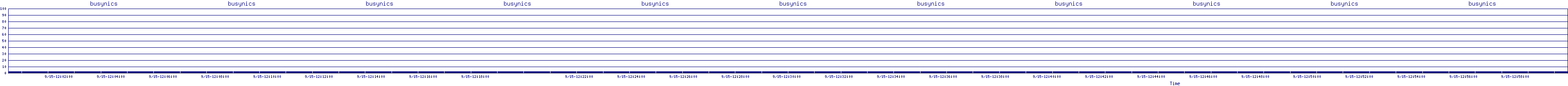 /2025/09/15/12/busynics.png