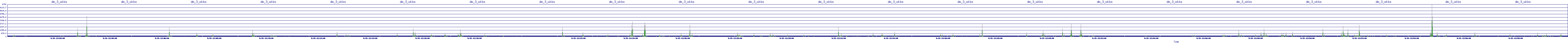/2025/09/15/12/dm_3_wkbs.png