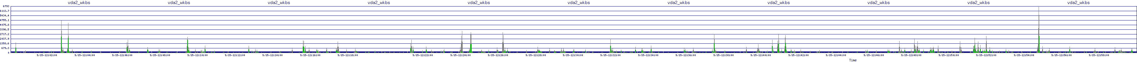 /2025/09/15/12/vda2_wkbs.png