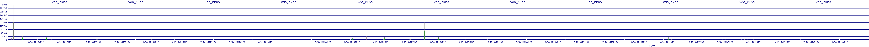 /2025/09/15/12/vda_rkbs.png