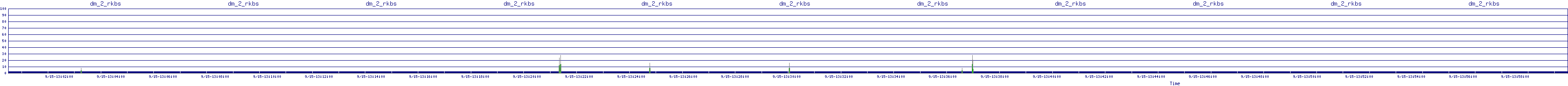 /2025/09/15/13/dm_2_rkbs.png