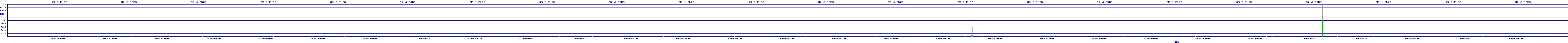 /2025/09/15/13/dm_3_rkbs.png