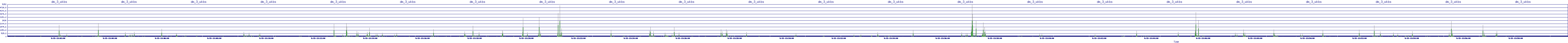 /2025/09/15/13/dm_3_wkbs.png
