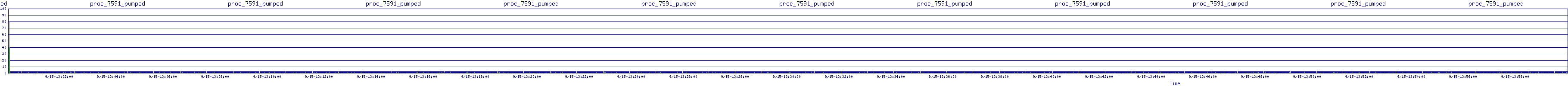/2025/09/15/13/proc_7591_pumped.png