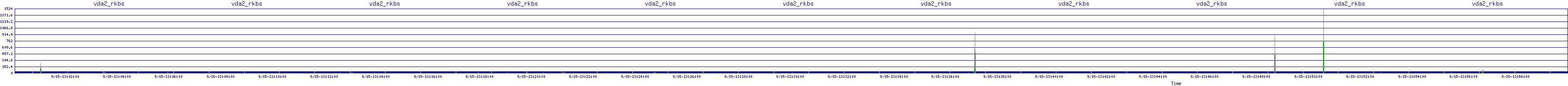 /2025/09/15/13/vda2_rkbs.png