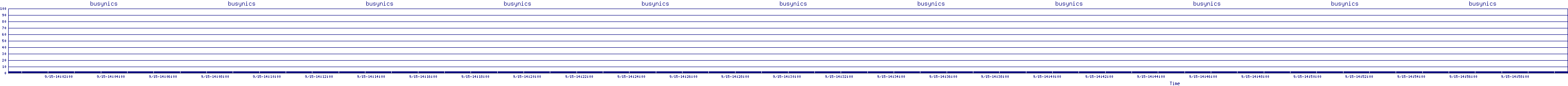 /2025/09/15/14/busynics.png