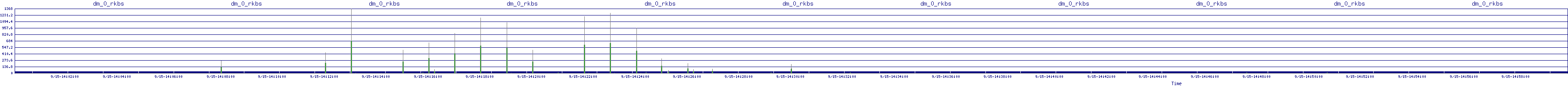 /2025/09/15/14/dm_0_rkbs.png