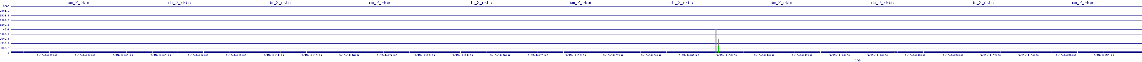 /2025/09/15/14/dm_2_rkbs.png