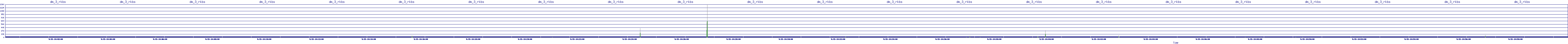 /2025/09/15/14/dm_3_rkbs.png