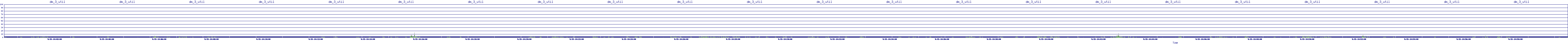 /2025/09/15/14/dm_3_util.png