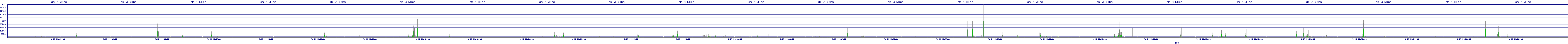 /2025/09/15/14/dm_3_wkbs.png