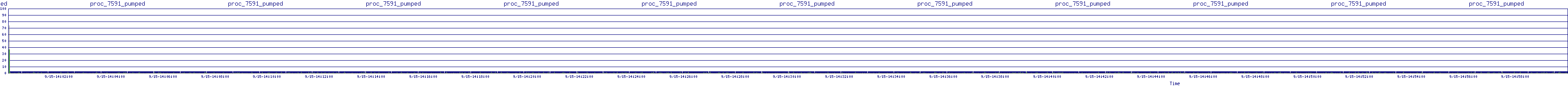 /2025/09/15/14/proc_7591_pumped.png