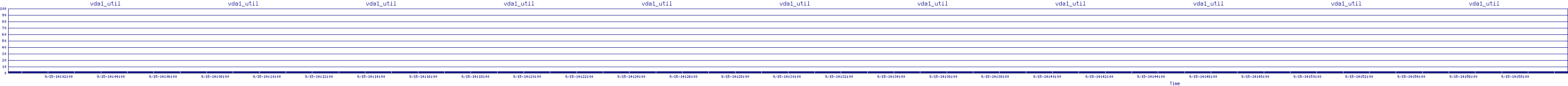 /2025/09/15/14/vda1_util.png