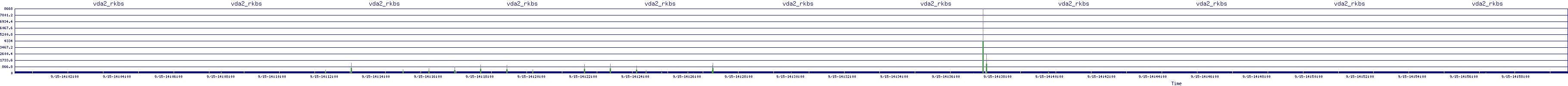 /2025/09/15/14/vda2_rkbs.png