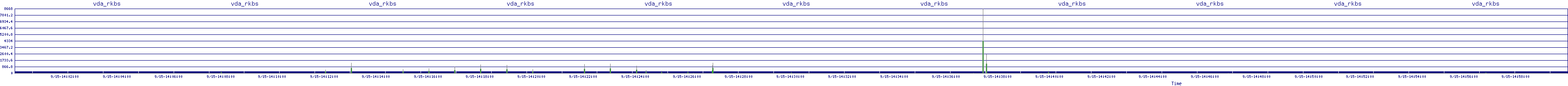 /2025/09/15/14/vda_rkbs.png