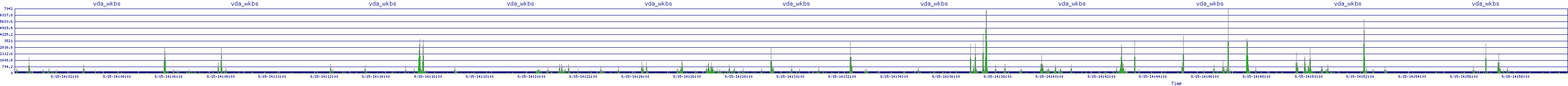 /2025/09/15/14/vda_wkbs.png