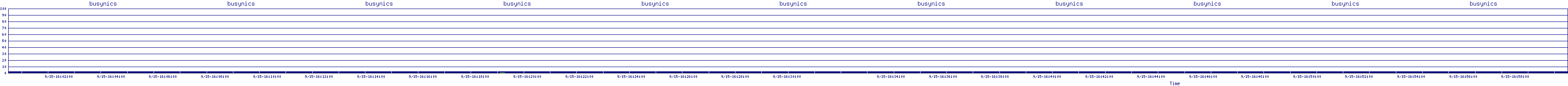 /2025/09/15/16/busynics.png