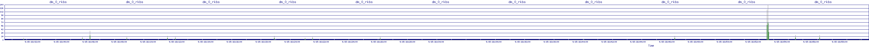 /2025/09/15/16/dm_0_rkbs.png