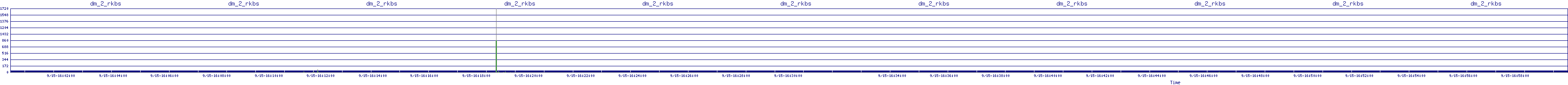 /2025/09/15/16/dm_2_rkbs.png