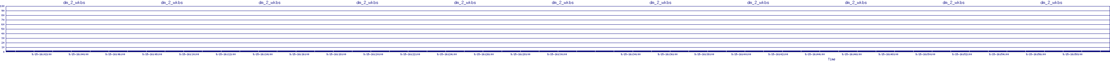 /2025/09/15/16/dm_2_wkbs.png
